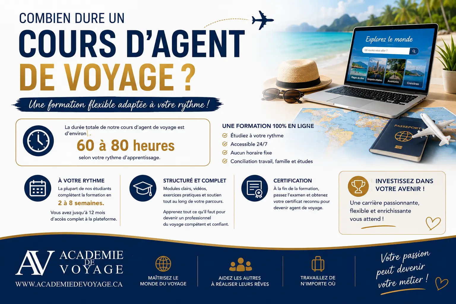 Combien dure un cours d'agent de voyage en ligne au Québec?