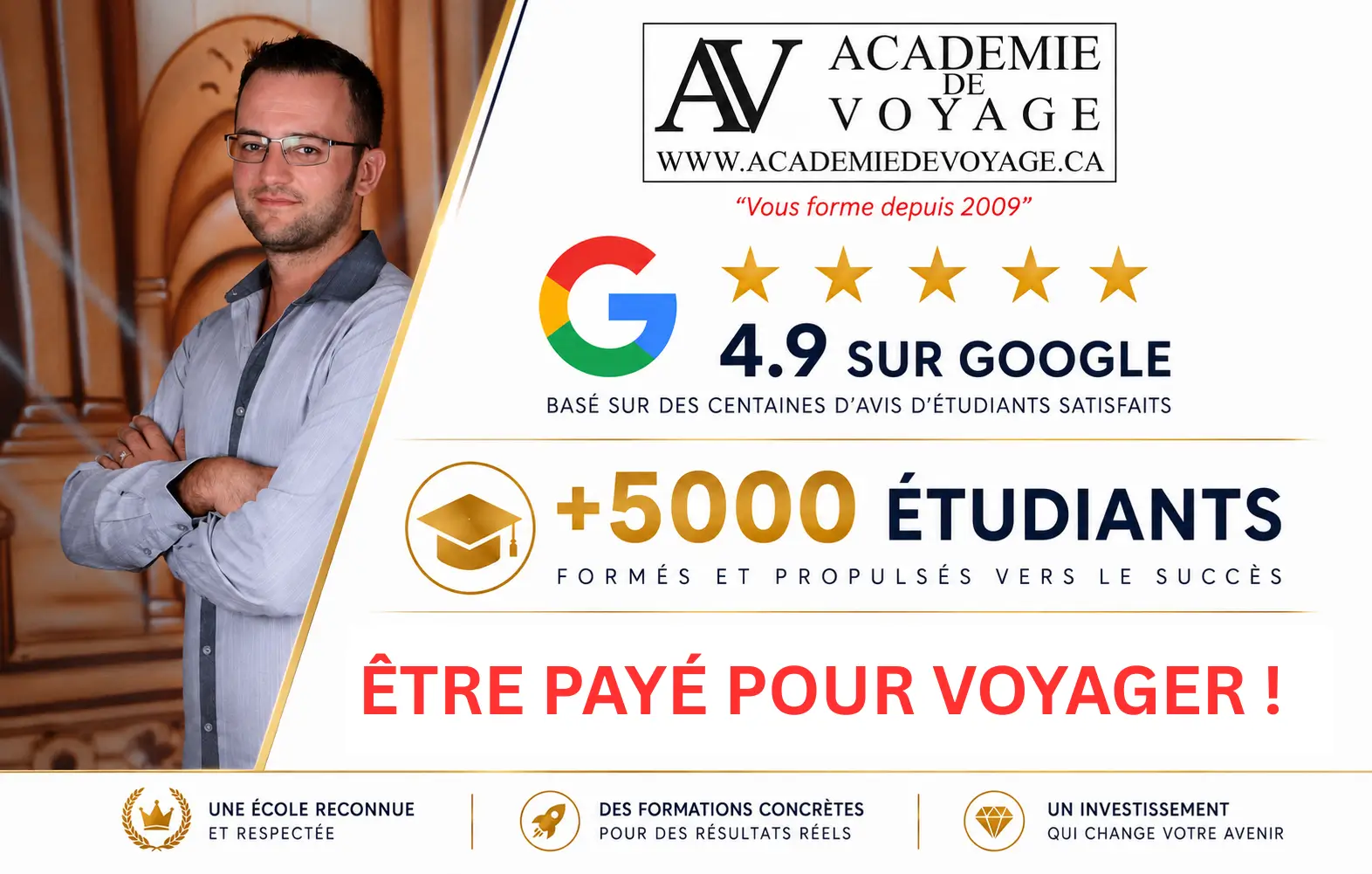 Edvin Cerimagic — Académie de Voyage et Voyage VAZEE